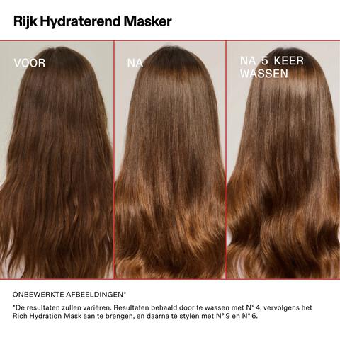 Olaplex Rich Hydration Mask 200 ML&nbsp;