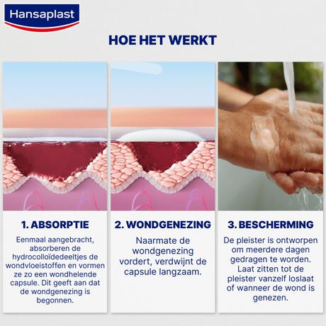Hansaplast Second Skin Protectoin Waterproof en Transparante Pleister Strips 6 stuks