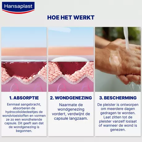 Hansaplast Second Skin Waterproof Transparante Pleister Strips 6 stuks