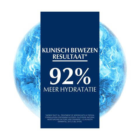 Eucerin UreaRepair PLUS Body Lotion 10% Urea 250 ML