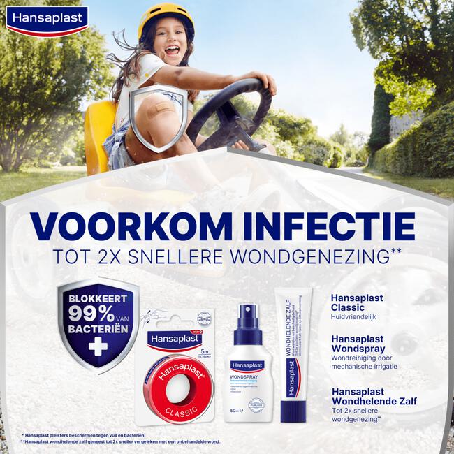Hansaplast Classic Hechtpleister 5 M x 1,25 CM