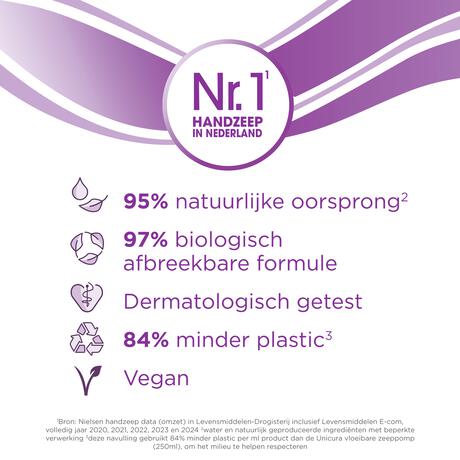 Unicura Balans Antibacteriële Handzeep Navulzak 500 ML