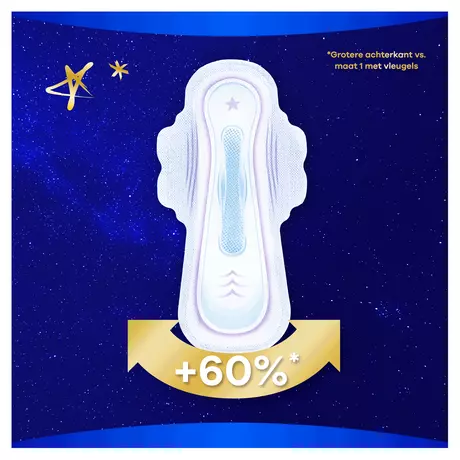 Always Maandverband Ultra Secure Night Wings Quatro Pack 36 stuks