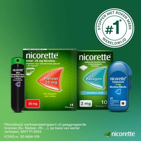 Nicorette® Mondspray – bij stoppen met roken – 13,2 ml, 1 mg nicotinez