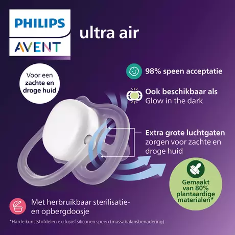 Philips Avent Fopspeen Ultra Air Night 0-6M SCF376/26 2 stuks
