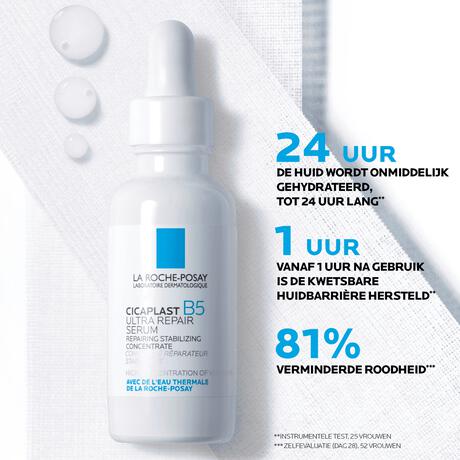 La Roche-Posay Cicaplast Daily Repair Serum 30ml
