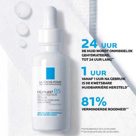 La Roche-Posay Cicaplast Daily Repair Serum 30ml