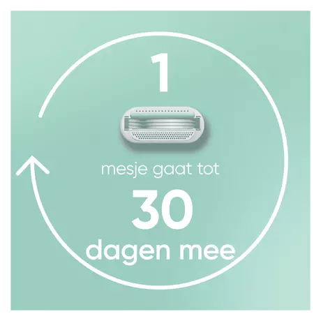 Gillette Venus Smooth Sensitive Navulmesjes 4 stuks