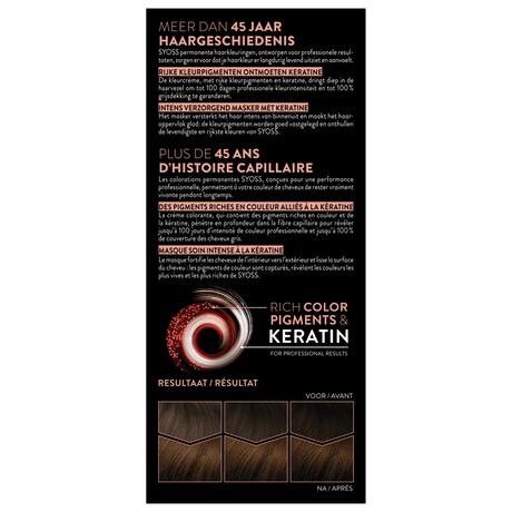 Syoss Haarverf 4-8 Chocoladebruin