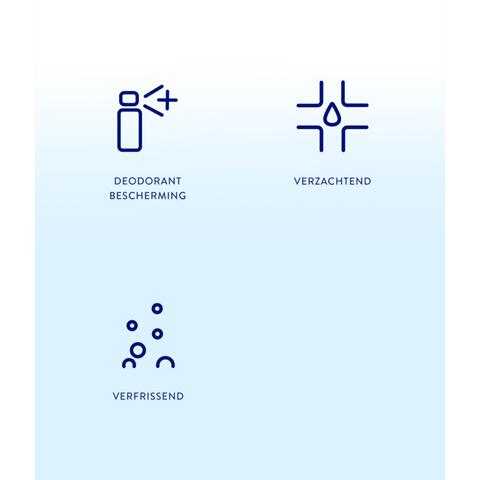 NIVEA Fresh Pure Deodorant Spray 150 ML