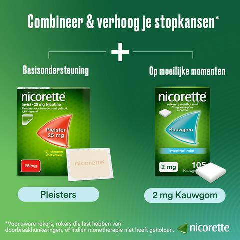 Nicorette Suikervrij Kauwgom 2 Mg 105 Stuks