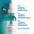 La Roche-Posay Effaclar Serum Onzuivere Huid 30 ML