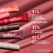 Rimmel Oh My Gloss! Butter Me Up 010 Apricello 15 ML