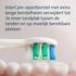 Philips Sonicare Opzetborstels Wit HX9002/87 2 stuks