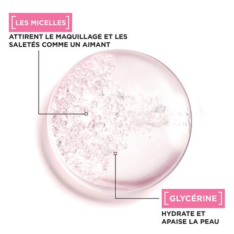 Garnier SkinActive Micellair Reinigingswater Gevoelige Huid 400 ML