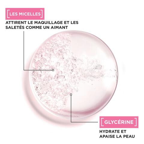 Garnier SkinActive Micellair Reinigingswater Gevoelige Huid 400 ML