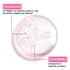 Garnier SkinActive Micellair Reinigingswater Gevoelige Huid 400 ML