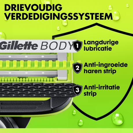 GilletteLabs Face & Body Navulmesjes Duopak