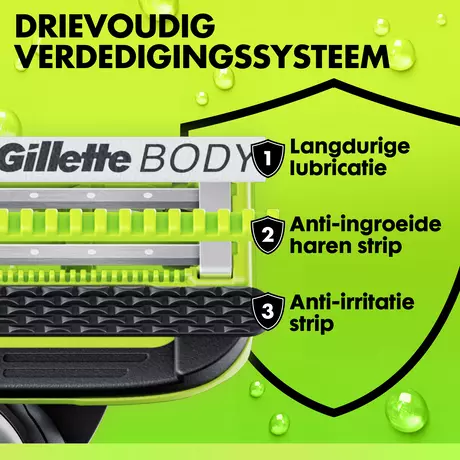 GilletteLabs Face & Body Scheermes Duo-Verpakking