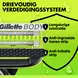 GilletteLabs Face & Body Scheermes Duo-Verpakking