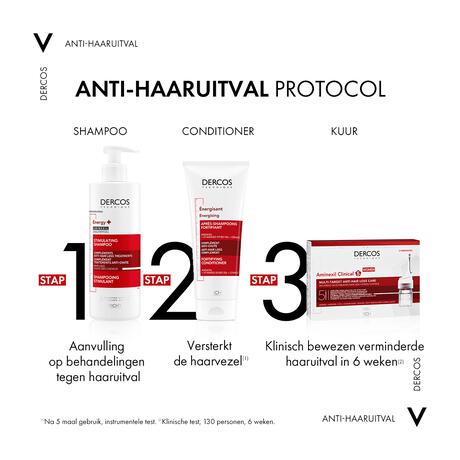 Vichy Dercos Energie Shampoo 400 ML