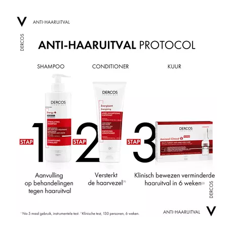 Vichy Dercos Energie Aminexil Shampoo 400 ML