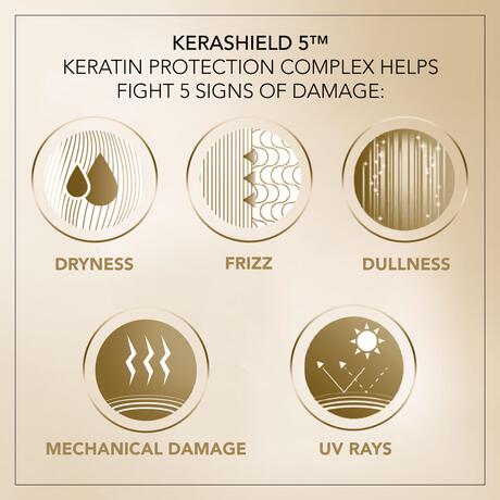 Wella Deluxe Pure Fullness Hairspray