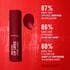 Rimmel Thrill Seeker Lip Latex 400 Rimmel Red