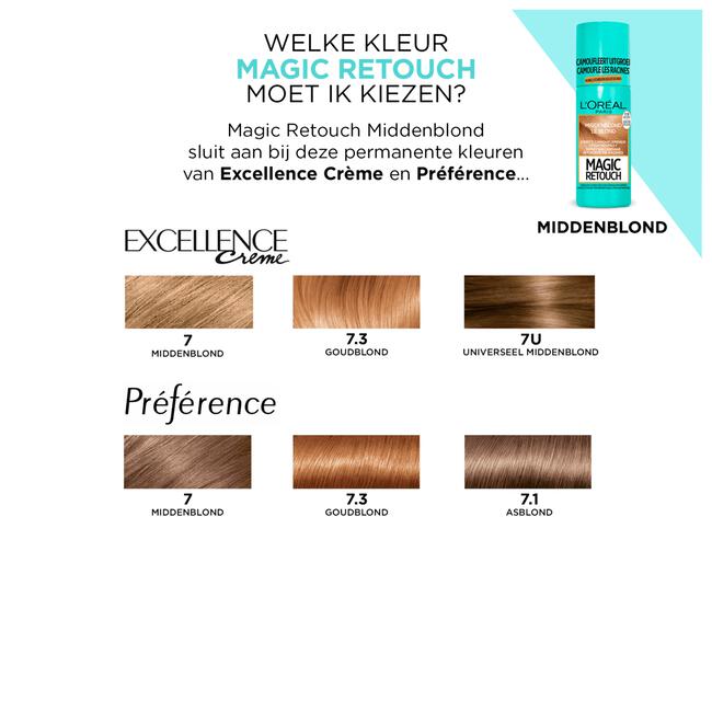 L'Oréal Paris Magic Retouch Camouflerende Uitgroeispray Middenblond 75 ML