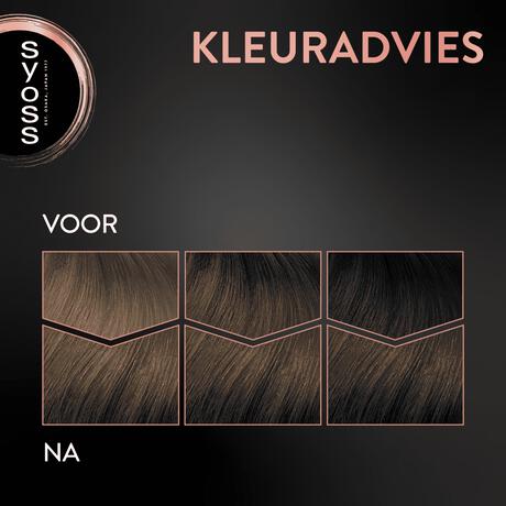Syoss Haarverf 5-8 Hazelnootbruin