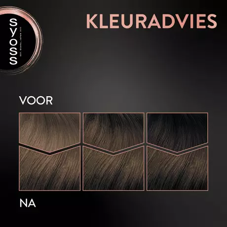 Syoss Haarverf 5-8 Hazelnootbruin