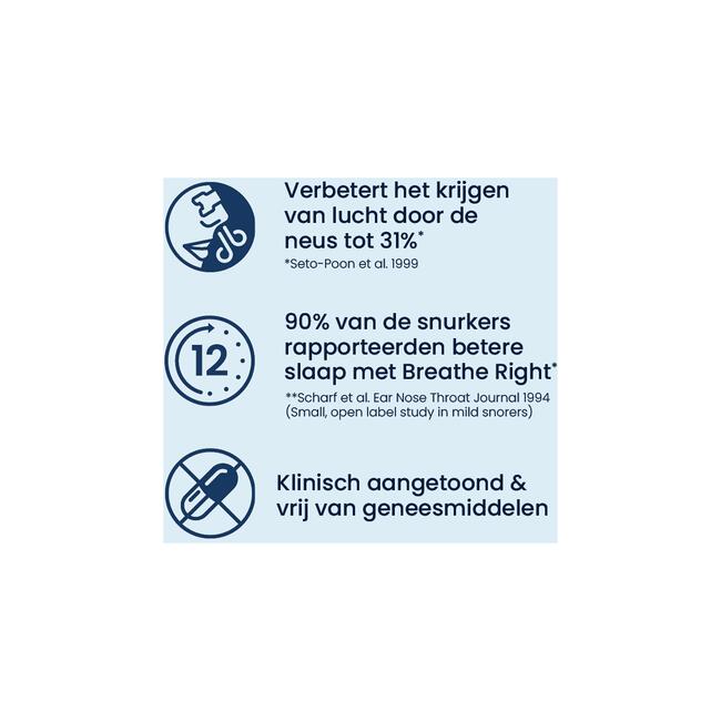 Breathe Right Neusstrips Small/Medium 30 stuks