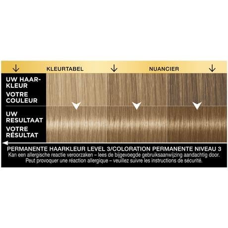 Syoss Oleo Intense 8-05 Beigeblond/Blond Beige