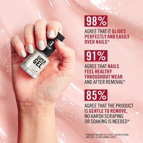 Rimmel London Super Gel Scented Glazed Nails nagellak116 Extra Foam 12 ML