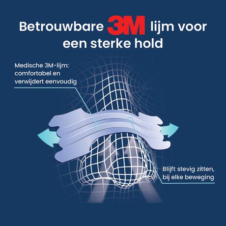 Breathe Right Neusstrips Small/Medium 30 stuks