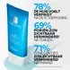 La Roche-Posay Hyalu B5 Watergel 40 ML