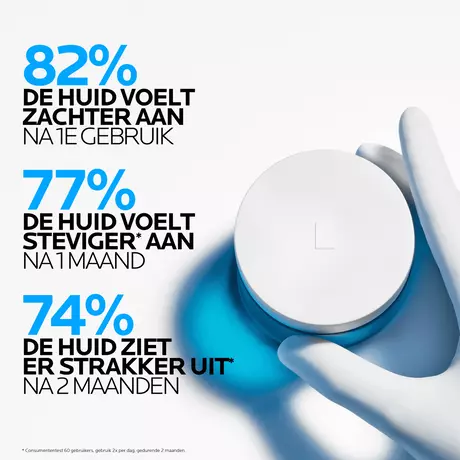 La Roche-Posay Hyalu B5 Suractivated Crème SPF30 50 ML