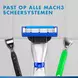 Gillette Mach3 Turbo Navulmesjes 8 stuks