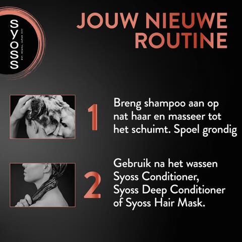 Syoss Men Intense Power Shampoo 440 ML