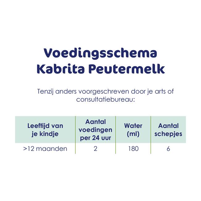 Kabrita 3 Peutermelk 400g