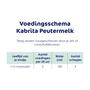 Kabrita 3 Peutermelk 400g