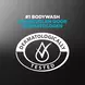 Dove Men+Care Clean Comfort Douchegel 250 ML