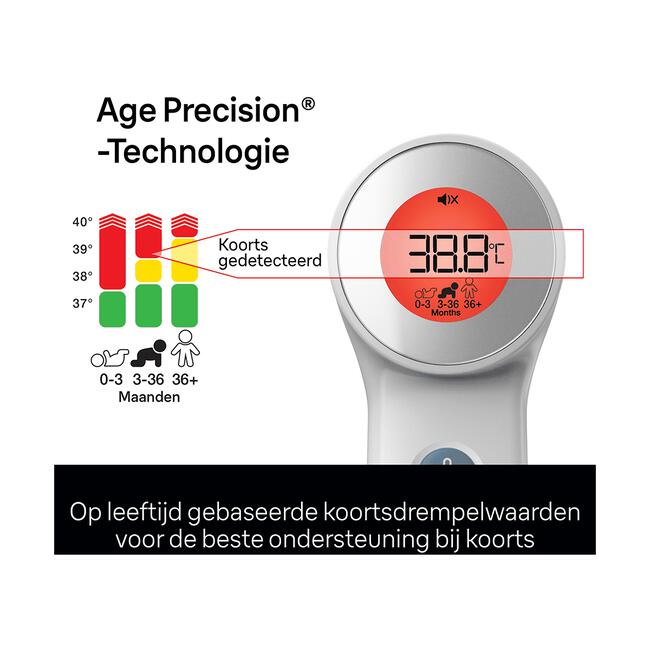 Braun Contactloos + Voorhoofdthermometer Age Precision BNT400