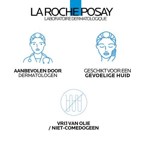 La Roche-Posay Lipikar Lait Urea 5% Droge Huid 400 ML