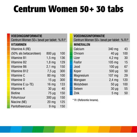 Centrum Women 50+ Multivitaminen Tabletten 30 stuks