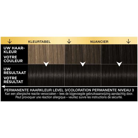 Syoss Oleo Intense 1-10 Intens Zwart/Noir Intense