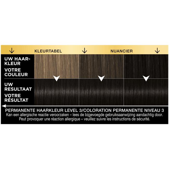 Syoss Oleo Intense 1-10 Intens Zwart/Noir Intense