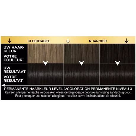 Syoss Oleo Intense  Permanente Haarkleuring 1-10 Intens Zwart/Noir Intense