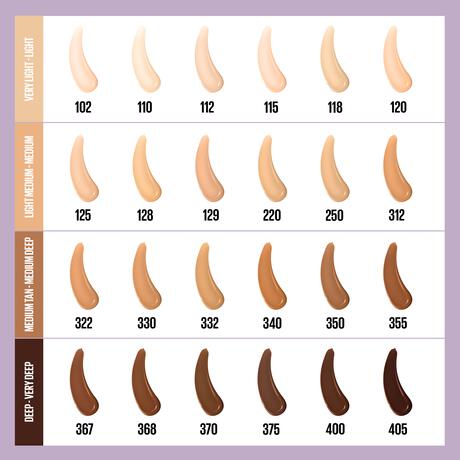 Maybelline New York Superstay Lumi Matte 248 Foundation 35 ML