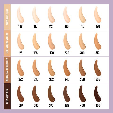Maybelline New York Superstay Lumi Matte 248 Foundation 35 ML